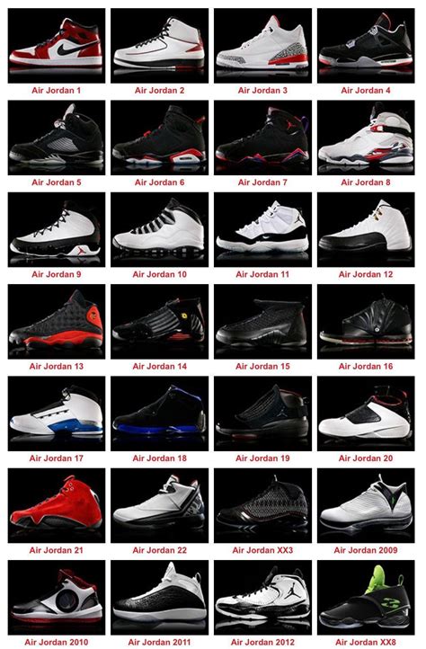 all the jordans